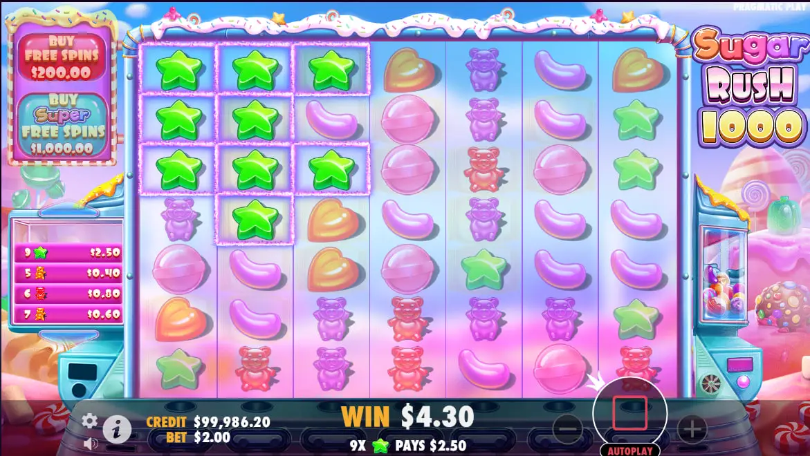 Sugar Rush Game